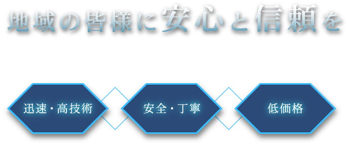 地域の皆様に安心と信頼を